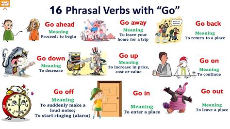 go ahead meaning in english